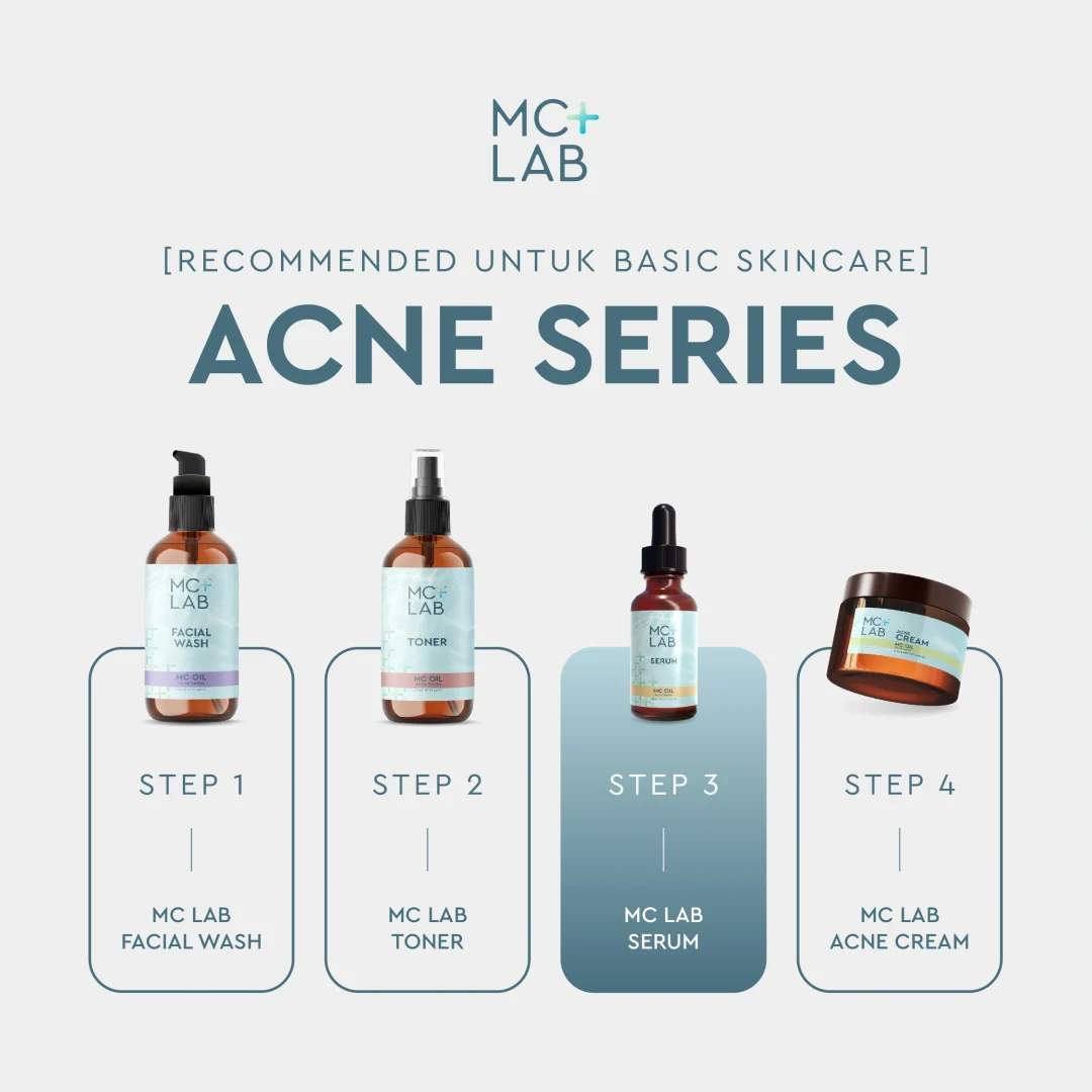 MC+ LAB Serum